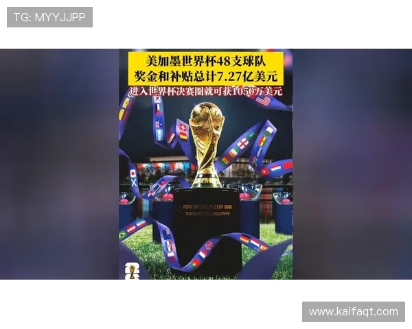 2026年世界杯比赛时间表及北京时间安排指南，帮助球迷合理安排观赛时间和行程